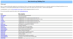 Desktop Screenshot of lists.freebsd.org