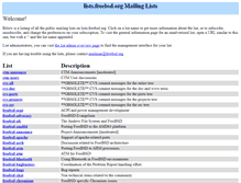 Tablet Screenshot of lists.freebsd.org