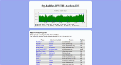 Desktop Screenshot of ftp1.de.freebsd.org
